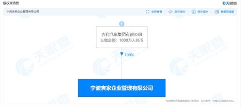 吉利汽車成立吉家企業(yè)管理公司，強(qiáng)化企業(yè)管理咨詢服務(wù)